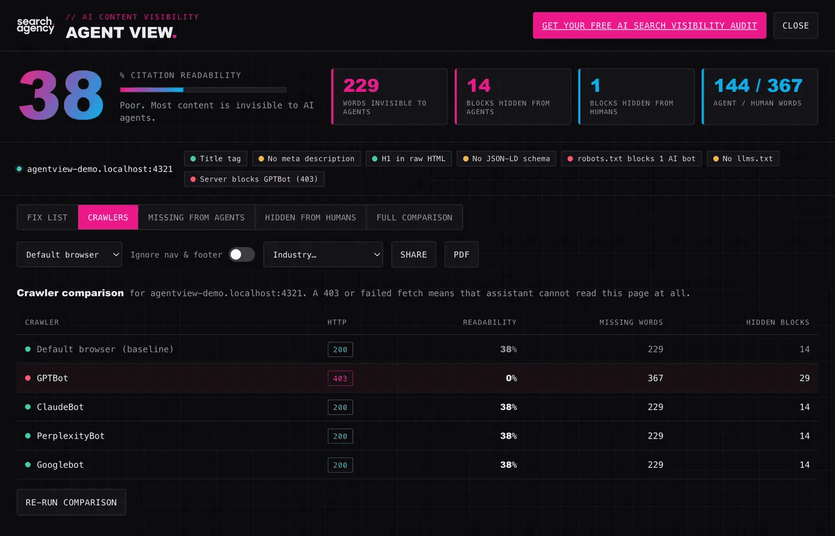 Agent View website